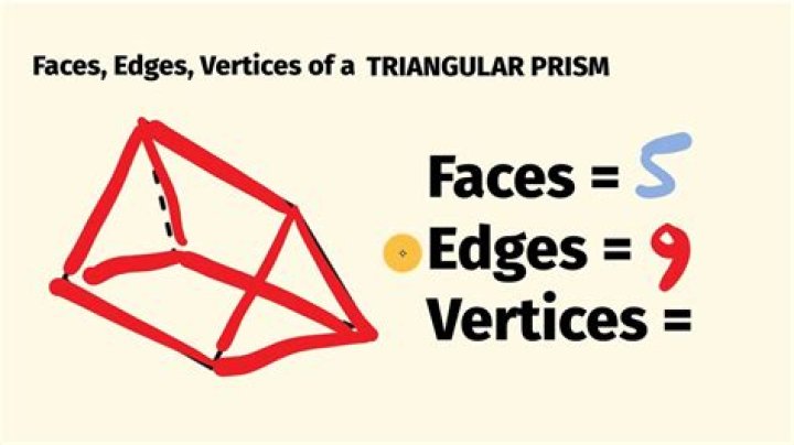 Question: How Many Vertices Does Triangular Prism Have