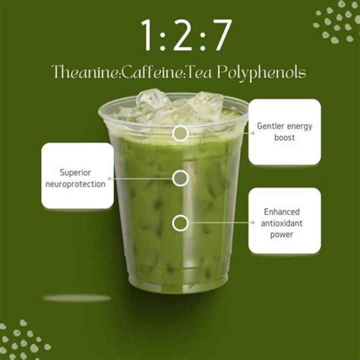 Unveiling The Secrets: How Much Caffeine Is In Matcha?