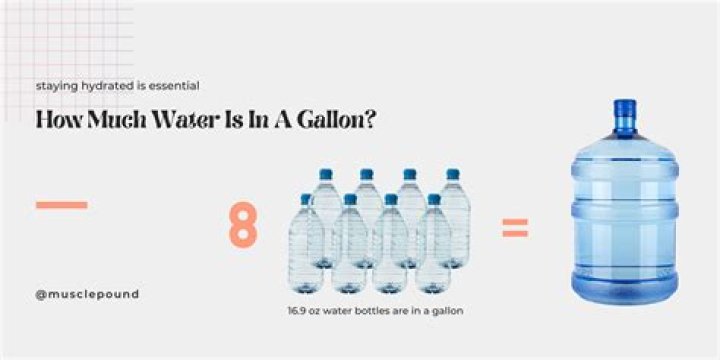 Question: How Much Is 40 Gallons Of Water