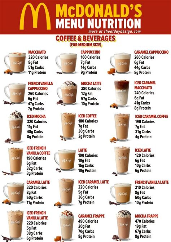 How Much Is Mcdonald Senior Coffee