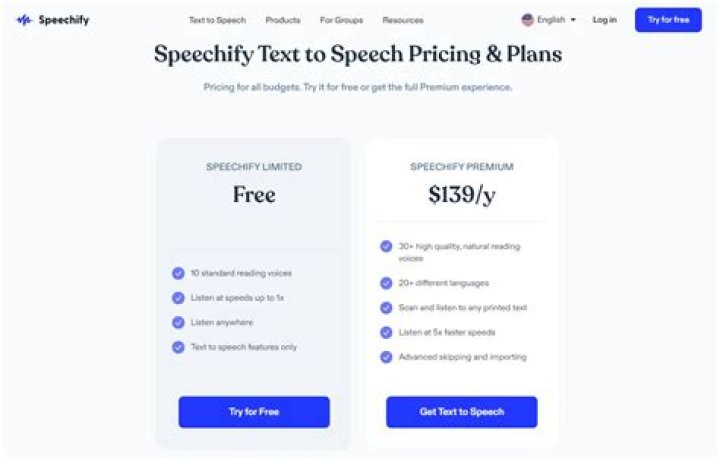 How Much Is Speechify App