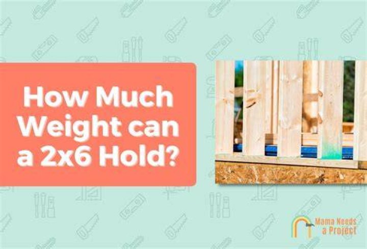 Quick Answer: How Much Weight Can Canvas Hold