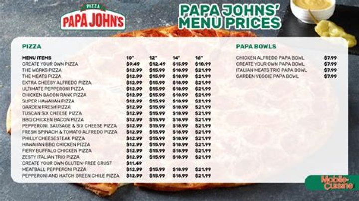 Question: How Often Do You Get Paid At Papa Johns
