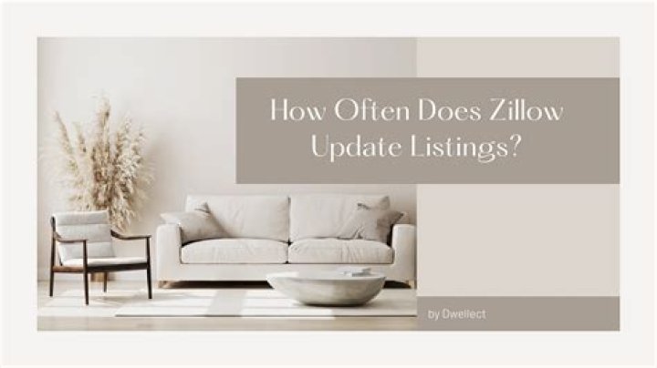 Question: How Often Does Zillow Update Listings