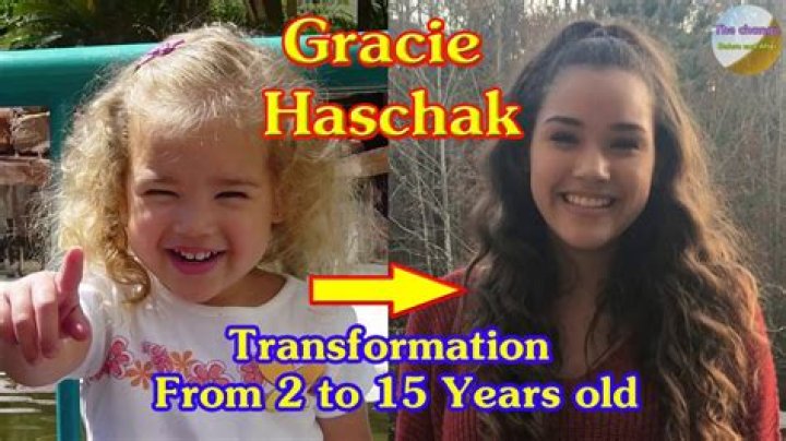 Unraveling The Mystery: How Old Is Madison Haschak?