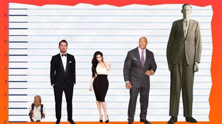 How Tall Is Channing Tatum? Discovering The Height Of The Hollywood Star