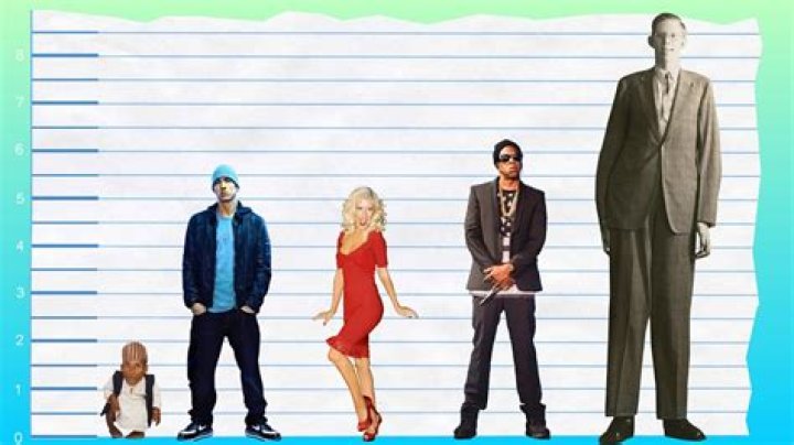 How Tall Is Eminem? Discovering The Height Of The Rap God