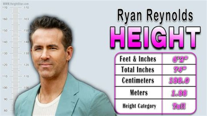 How Tall Is Ryan Eggold? Unveiling The Height Of The Versatile Actor