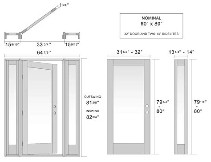 How Tall Is The Average Bedroom Door