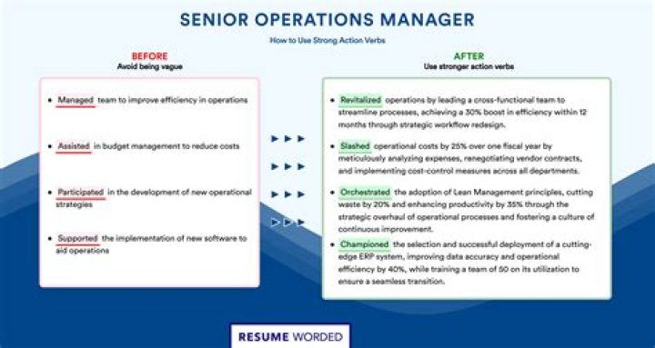 How To Abbreviate Senior Manager