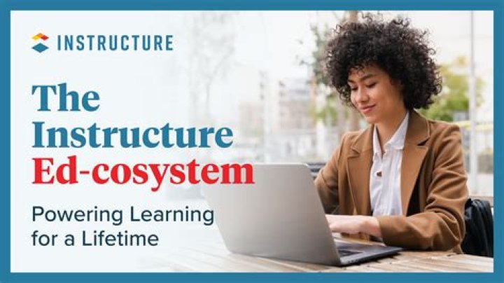 Question: How To Add A Class Code In Canvas Instructure