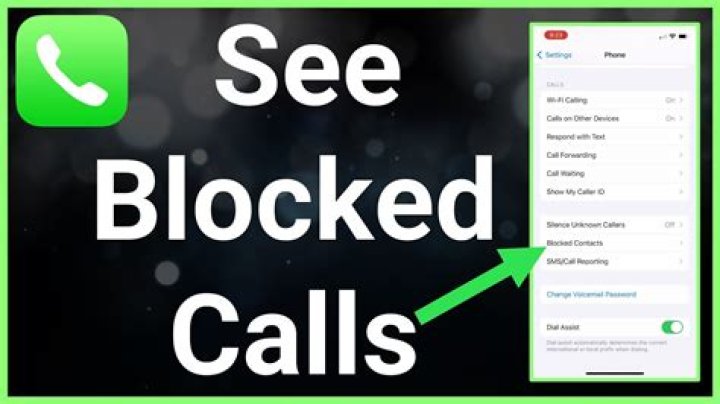 Quick Answer: How To Block Phone Calls With Async As Caller Id