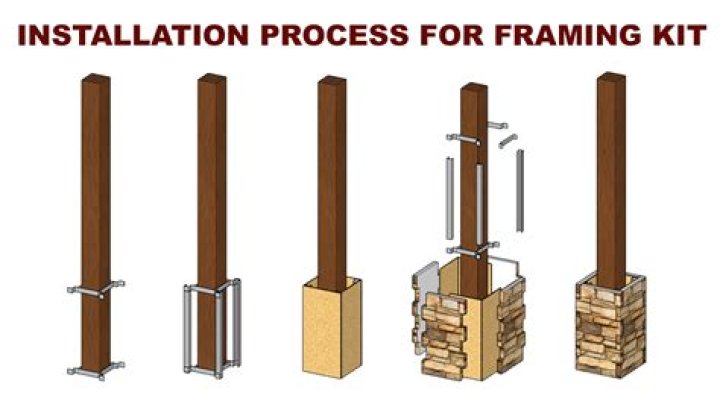 How To Build A Box Column To Cover A Post