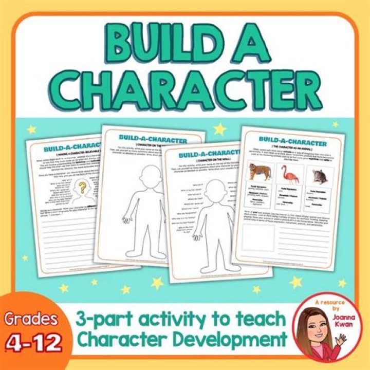 Question: How To Build A Character On Wild Crafts