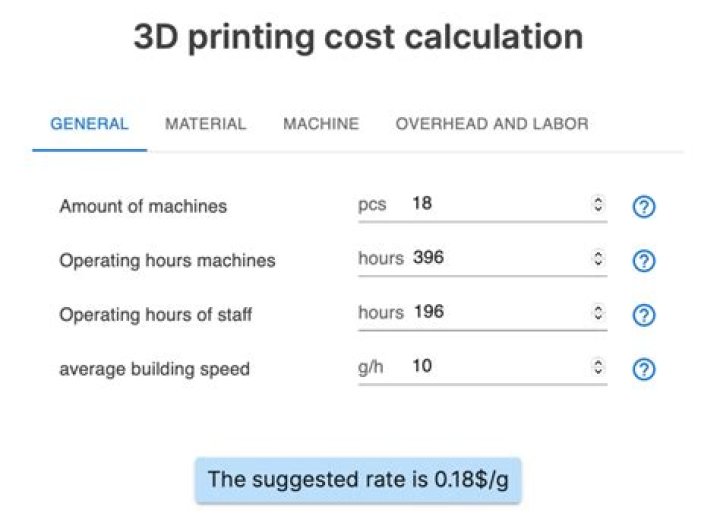 How To Calculate 3D Printing Time