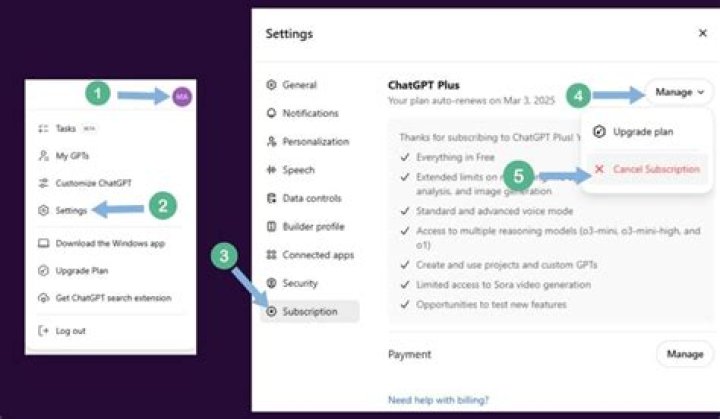 Question: How To Cancel G Suite Free Trial