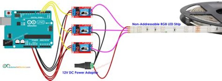 Question: How To Configure Led Lights Diy