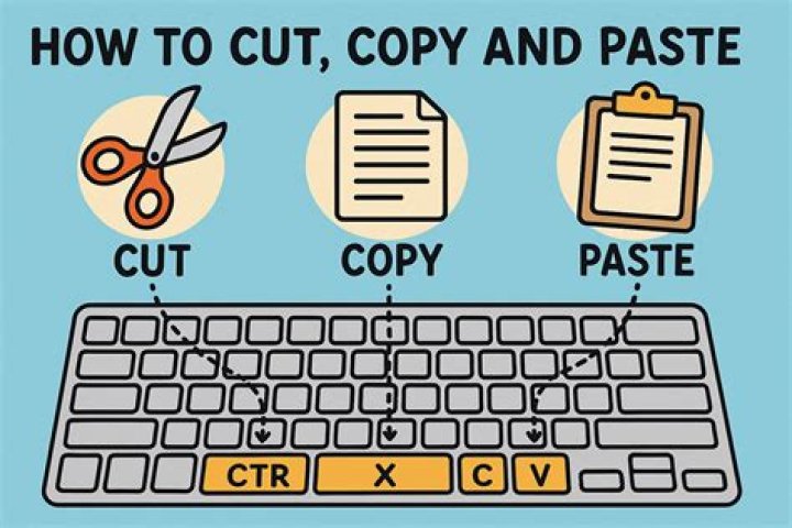 How To Copy And Paste With Keyboard