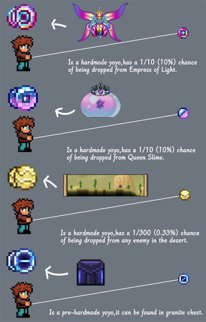 Question: How To Craft A Yoyo Terraria