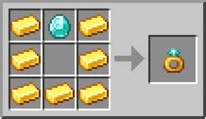 How To Craft Engagement Ring In Minecraft