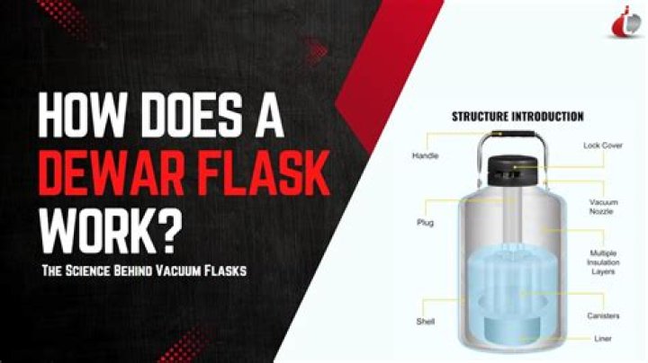 How To Craft Flasks In Wow