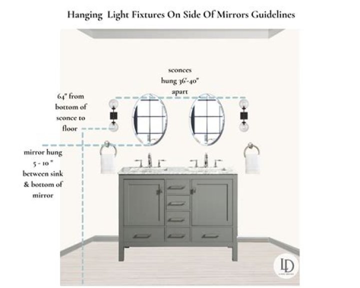 How To Cut A Mirror Down To Size