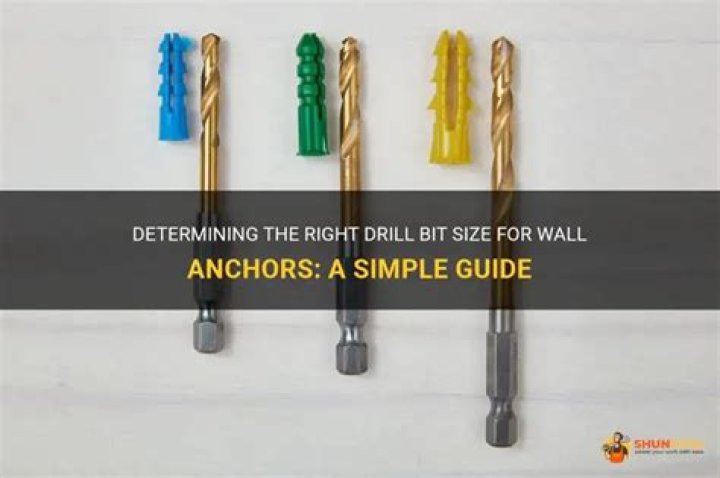 How To Determine Drill Bit Size For Wall Anchor