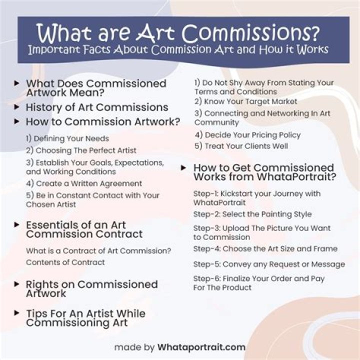 How To Do Art Commissions Under 18