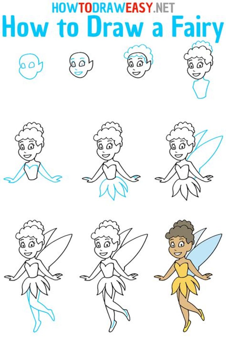 Quick Answer: How To Draw A Rainbow Magic Fairy Step By Step