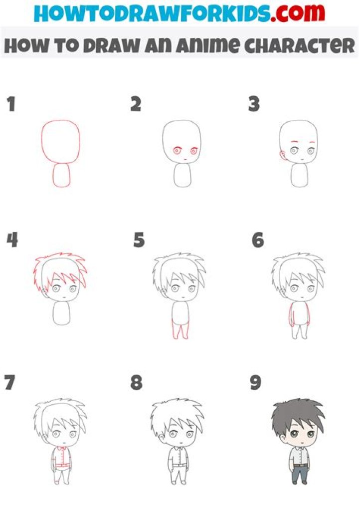 Question: How To Draw Anime Characters Bad