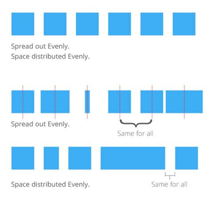 Quick Answer: How To Evenly Space Objects In Photoshop