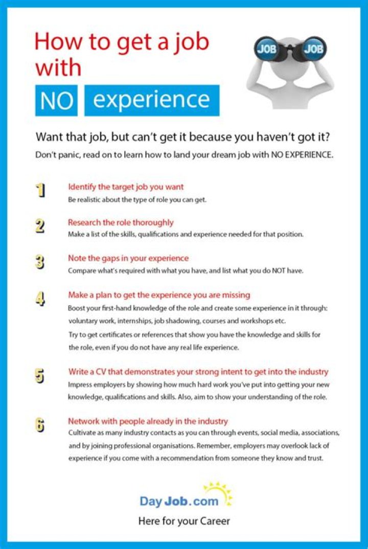 How to get a job with no experience