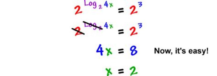 Quick Answer: How To Get Rid Of Log