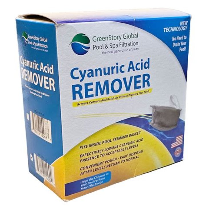 Quick Answer: How To Lower Cyanuric Acid In Spa