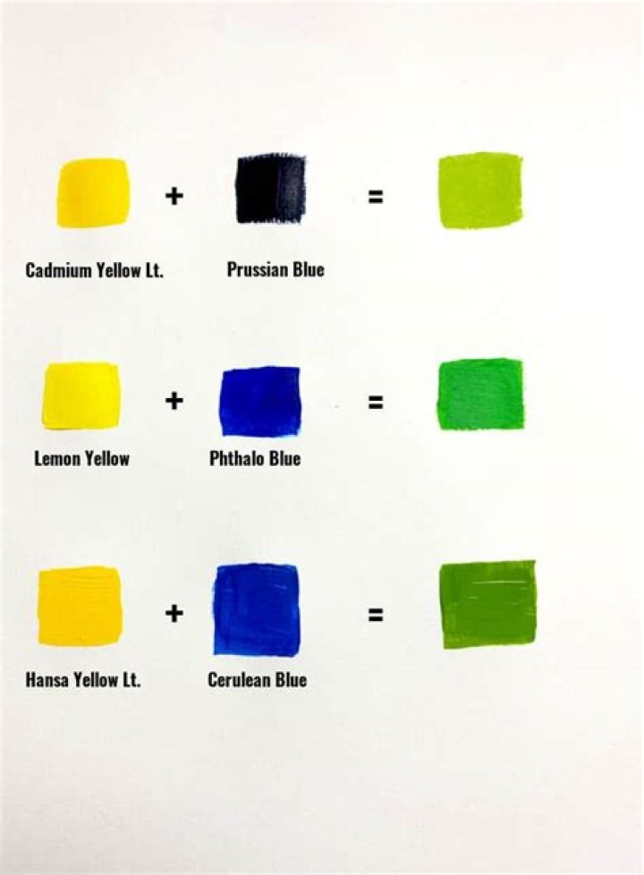 Question: How To Make Neon Green