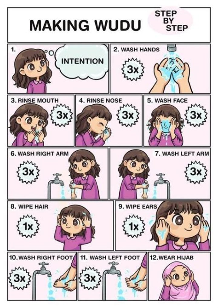 Quick Answer: How To Make Wudu Steps
