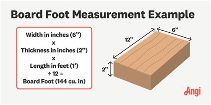 Quick Answer: How To Measure Board Feet In A Log
