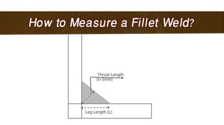 How To Measure Fillet Weld
