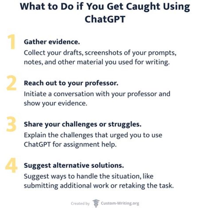How To Not Get Caught Using Chegg Reddit