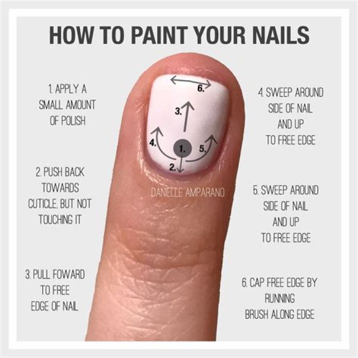 How To Paint Your Nails At Home: Expert Hacks And Tips