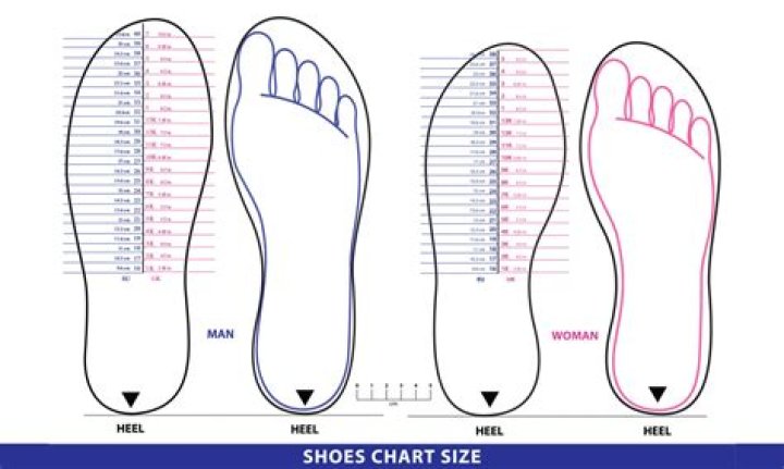 How To Prep Your Feet For Sandals This Summer