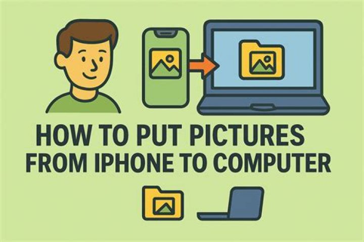 Question: How To Put Pictures On Your Apps On Iphone