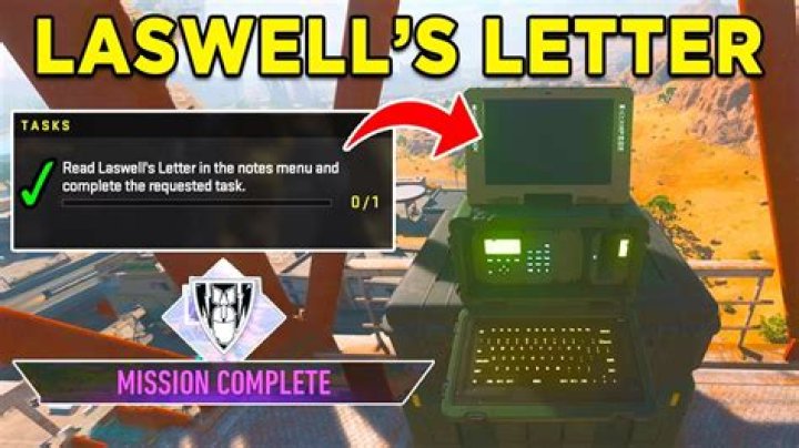 How to Read Laswell's Letter in DMZ