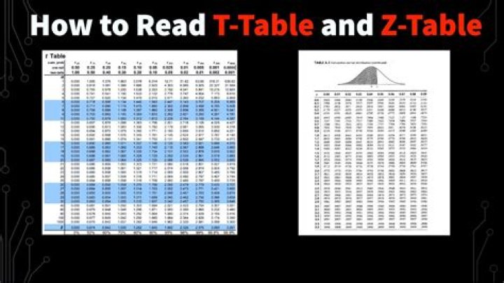 How To Read T Table