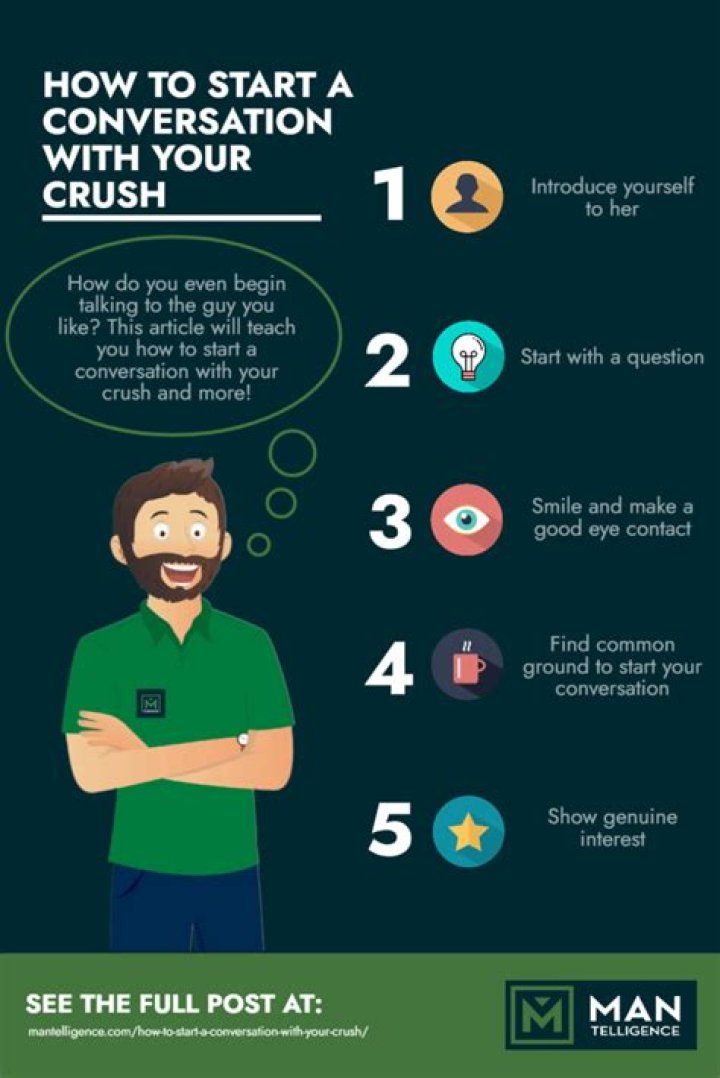 How To Start A Conversation With Your Crush: A Comprehensive Guide