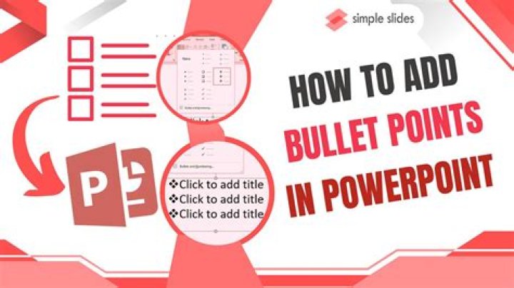 How To Use Clip Art As Bullet Points In Slides