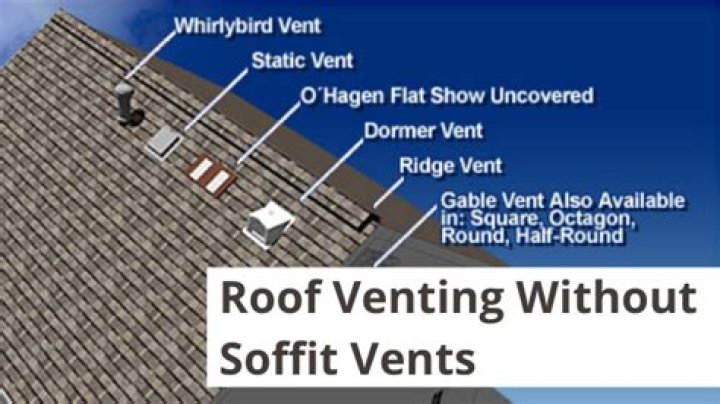Question: How To Vent A Roof Without Attic