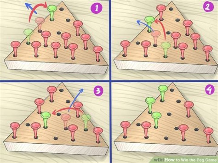How To Win The Triangle Peg Game