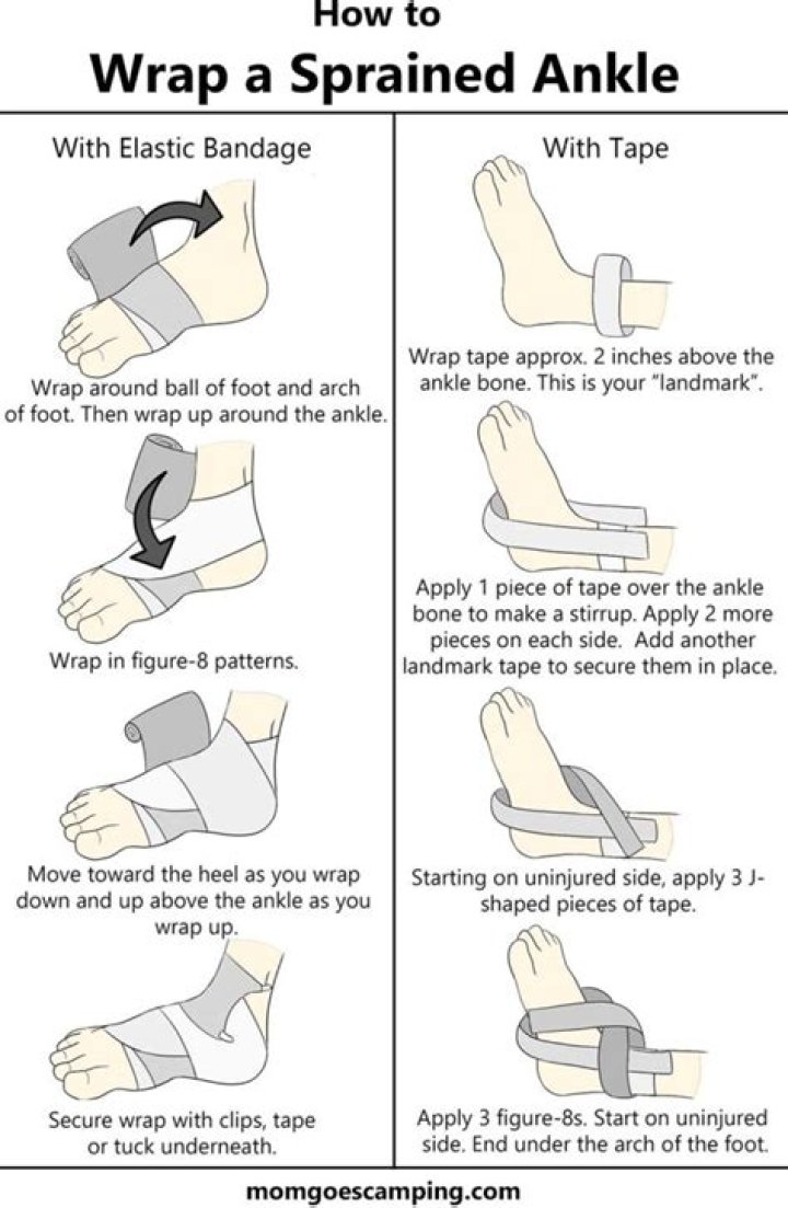 Quick Answer: How To Wrap A Broken Foot With An Ace Bandage