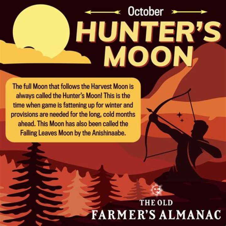 October's Full Hunter's Moon 2023 and what it means for your sign